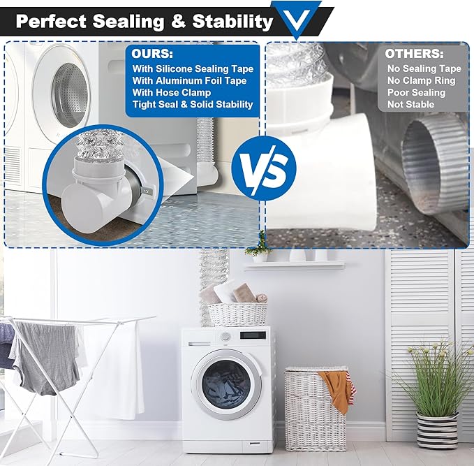 90 Degree Dryer Vent Elbow, 4" Dryer Vent Hose, Space Saving Connector Kit Clothes Dryers Duct Pipe Tube Connection Adapter for Tight Spaces with Clamp Sealing Tape