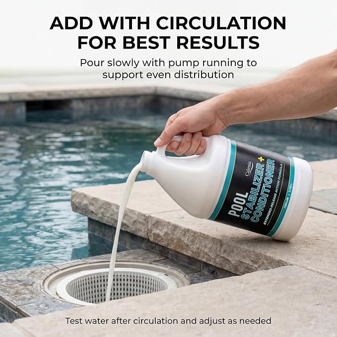Pool Stabilizer - Cyanuric Acid Pool Stabilizer, Liquid Chlorine Stabilizer for Pool Chemicals, Swimming Pool Conditioner Stabilizer, for Salt Pool & Chlorine, 1 Gallon, Calenia