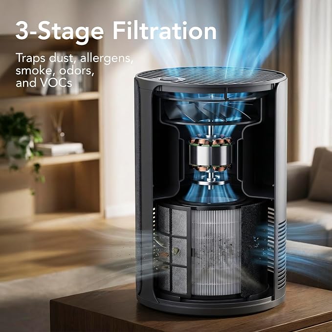 Miko Ibuki 2.0 Air Purifier for Home with App Control, H13 HEPA Filter, Ionizer, Aromatherapy, 5 Fan Speeds, Touch Panel & Timer – Covers Up to 1500 Sq Ft