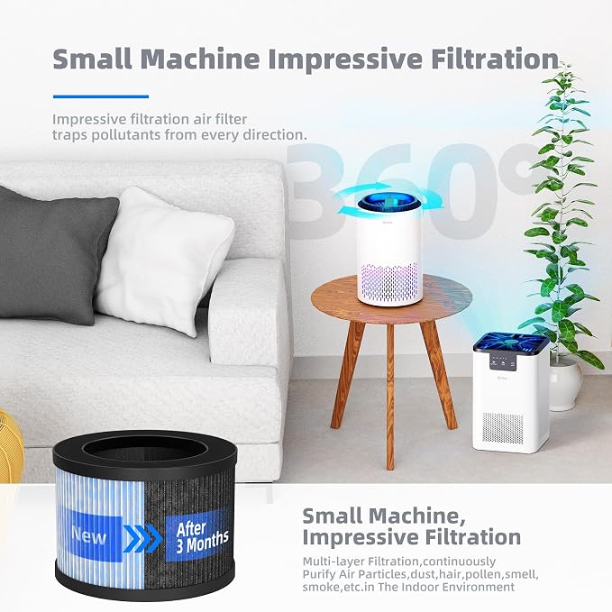 AROEVE Air Purifiers with 2 Filter(1 Basic Version & 1 Standard Version)