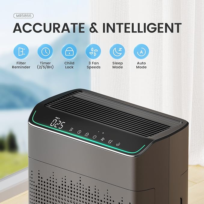 MERONTE Air Purifiers for Home Large Room Up to 1690 ft² with PM 2.5 Air Quality Monitor, Wi-Fi and Alexa compatible, HEPA Filter Double-sided Air Inlet for Smoke and Odor, 1 Pack+2 Pack Filters Grey