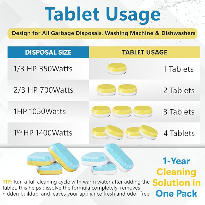 WipeoutX 3-in-1 Appliances Cleaner 72 Tablets Combo (24 Each) Dishwasher Cleaner, Washing Machine Cleaner & Garbage Disposal Cleaner Tablets – Deep Cleaning & Deodorizer