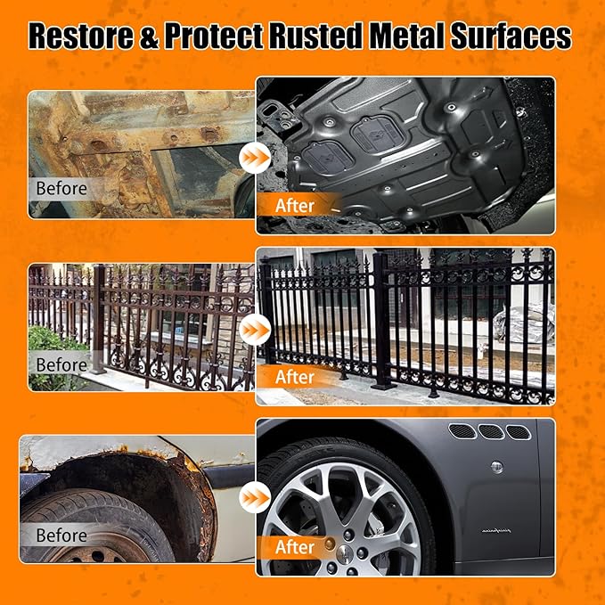 2-in-1 Rust Converter & Metal Primer, 70.5 oz Rust Converter Paint, Rust Treatment for Metal, Black Rust Inhibitor Paint, Corrosion Inhibitor for Automotive, Marine, Tools, Heat Resistant, Metal