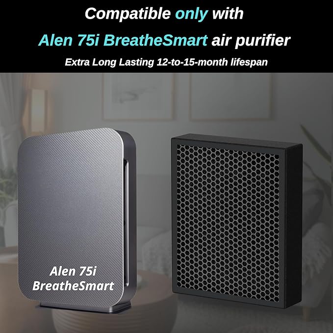 75i Replacement Filter - for Breathesmart 75i Air Purifier - H13 Grade True Hepa Filter - Replaces B7-Fresh/Pure/Pet/Odor/MP-Pet