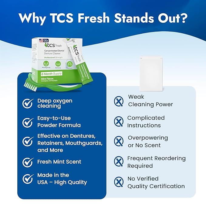 TCS Fresh Concentrated Dental Appliance Cleaner Set, Professional Denture and Retainer Cleaner Powder with Soft Bristle Brush (24 Packets, 6 Month Supply, Mint Flavor)