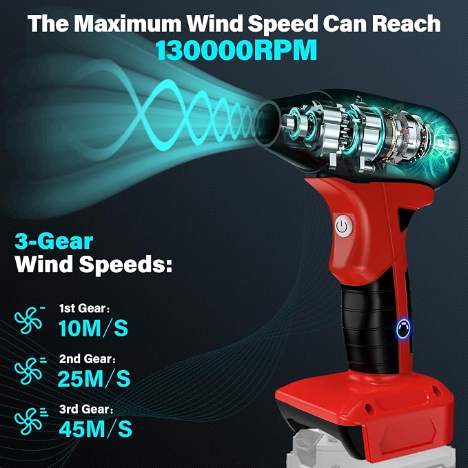 Jet Dry Blower Compatible with Craftsman 20V Battery, 130000 RPM Super Jet Fan, Compressed Air Duster with 3 Adjustable Speeds for Computer, Car, Outdoors & Home Cleaning (Battery Not Included)