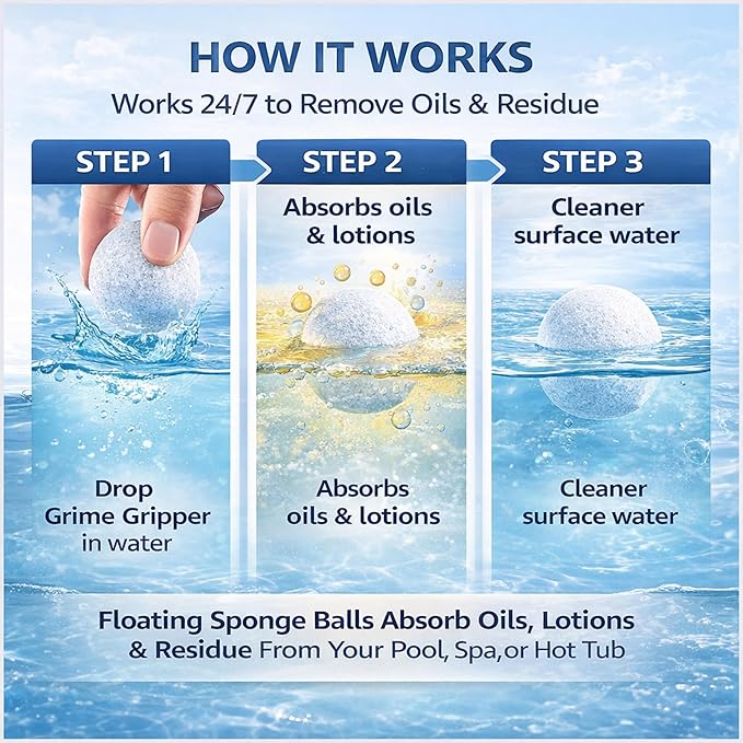 Hot Tub Scum Absorber, Scum Absorber for Spa, Hot Tub Sponge Scum Remover, Spa Scum Absorber, Sponge (4 Pack)