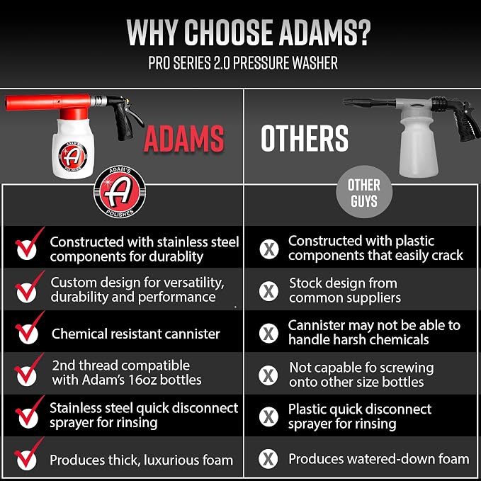 Adam's Polishes Foam Gun Car Wash Sprayer - Connects to Garden Hose for Car Washing, No Pressure Washer Required, Use Snow Foam Blaster with Car Soap, Shampoo or Detergent