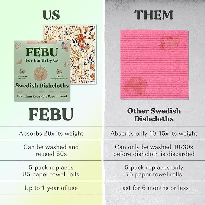 FEBU Save 15% on Swedish Dishcloth + Washing Machine Cleaner Tablets | 5 Pack Fresh Flowers Reusable Paper Towels + 24ct Washer Cleaner Tablets