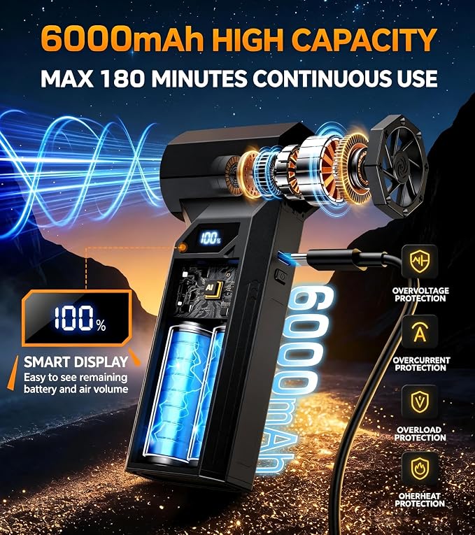 BENJEN Cordless Compressed Air Duster 130000RPM Rechargeable | 4 adjustable gears, 5 multifunction nozzles, brushless motor, for computer, keyboard, car, home & outdoor cleaning