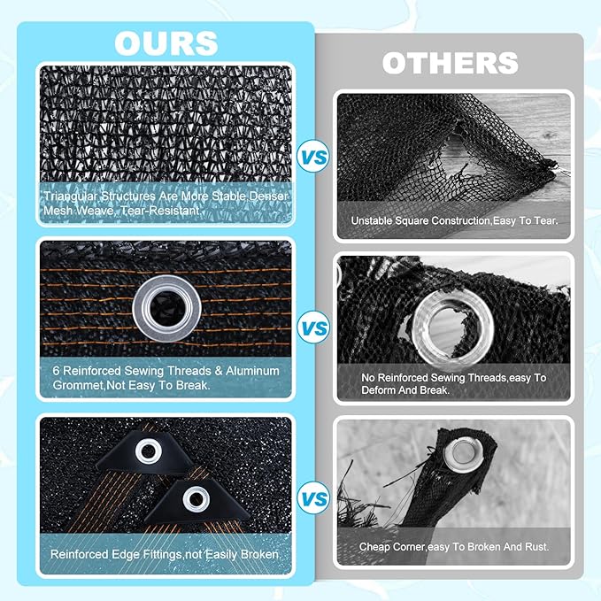 2026 Upgraded 20 X 40FT Pool Leaf Cover Rectangular Pool Leaf Net Cover Black Fine Mesh Pool Cover with Reinforced Grommets Pool Net Cover for Spring Autumn Capturing Leaves Summer Outdoor Shade