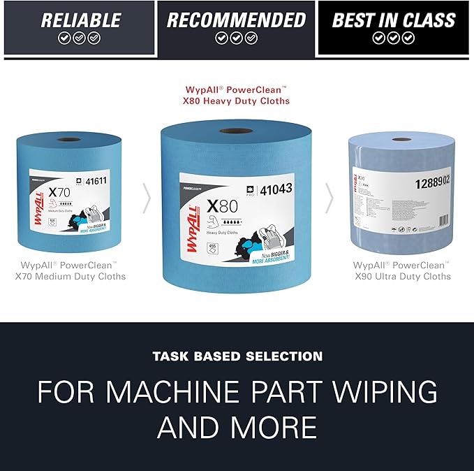 WypAll PowerClean X80 Cloths Heavy Duty Wipes (41043), Jumbo, Extended Use Towels, Blue (1 Roll of 455 Sheets, 455 Sheet Total)