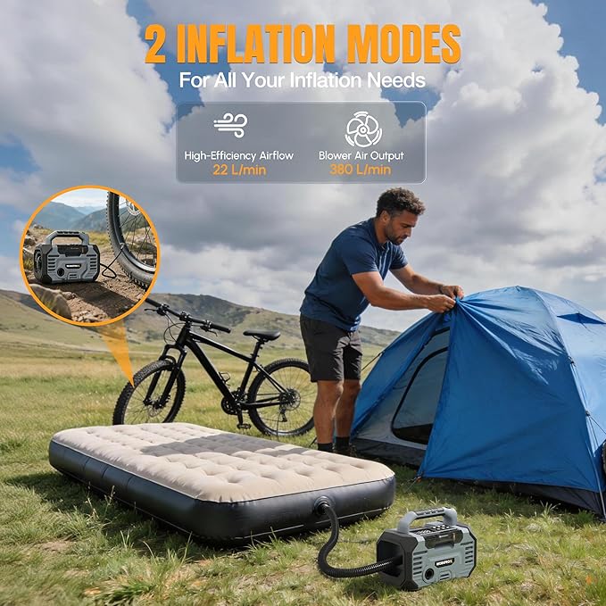 WORKPROX Tire Inflator Portable Air Compressor 150PSI – 12V DC & 20V Battery Car Air Pump, 2 Modes, Auto Shut-Off, Digital Gauge & LED Light, for Car, Bike, Ball & Air Mattress