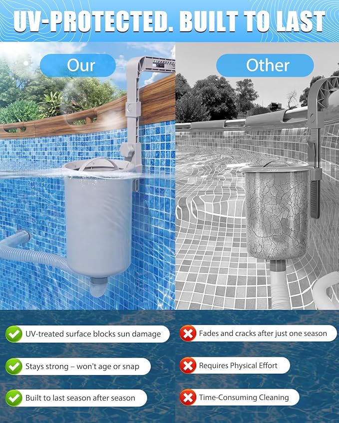 Pool Skimmer, Above Ground Pool Skimmer with 10 Pcs Skimmers Socks, Floating Pools Surface Skimmers Basket, Wall Mount Pools Maintenance Accessories for Inflatable and Metal Frames