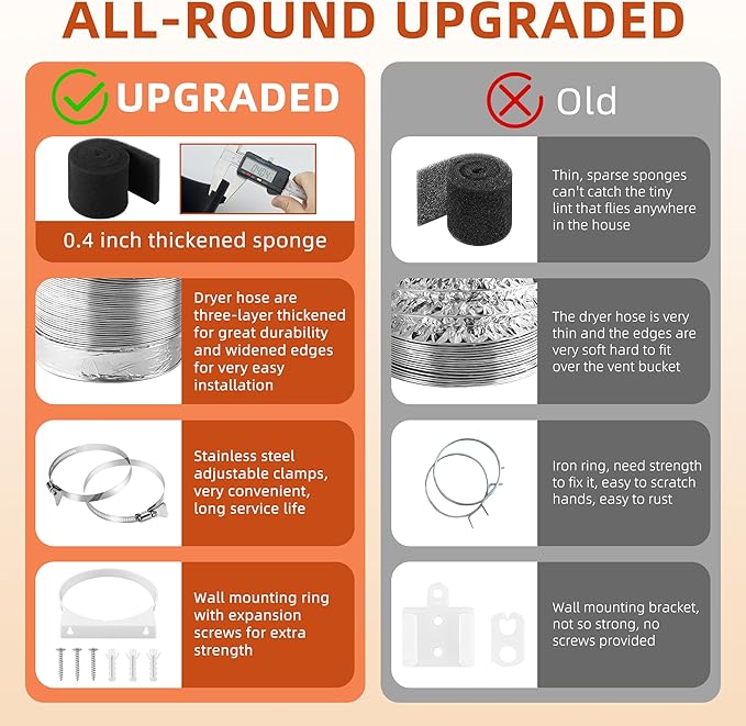 [Upgraded]AMI PARTS TDIDVKZW Indoor Dryer Vent Kit with 4-Inch by 10-Foot Proflex Duct, White, 4 Inch