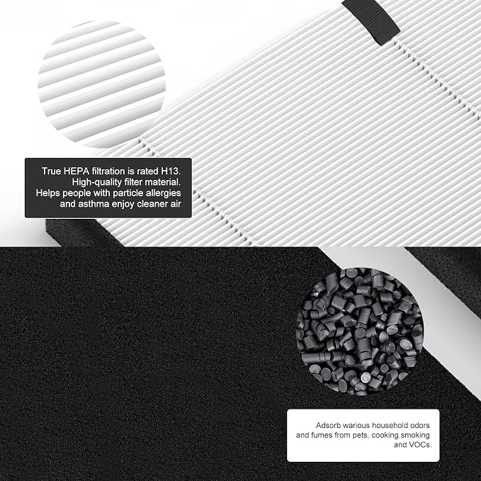 T10i Replacement Filter for ComfortPure 3-in-1 Air Purifier, H13 HEPA and Activated Carbon Filter, 2 Pack