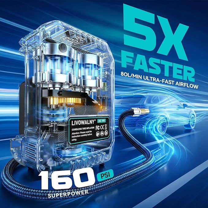 5X Faster Tire Inflator Air Compressor, LIVOWALNY 160PSI Cordless Air Pump Compatible with Makita 18V Battery with Digital Pressure Gauge, Deflator & Auto Shut-Off for Car, Motorcycle (Tool Only)