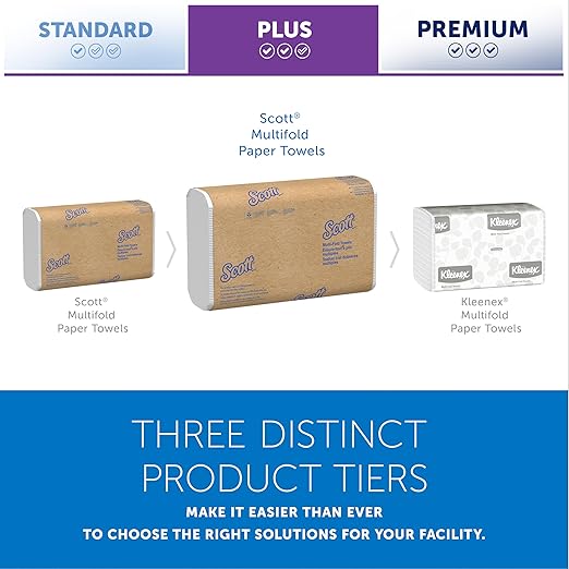 Scott® Professional Universal Multifold Paper Towels, Bulk (01804), Absorbency Pockets, 9.2" x 9.4" sheets, Plus Tier, Compressed, White (250 Sheets/Pack, 16 Packs/Case, 4,000 Sheets/Case)