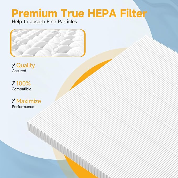 4 Packs HE601 HE602 H13 True HEPA Replacement Filter Compatible with Shark air purifi-er 6 (HE601 & HE602), Part # HE6FKPET