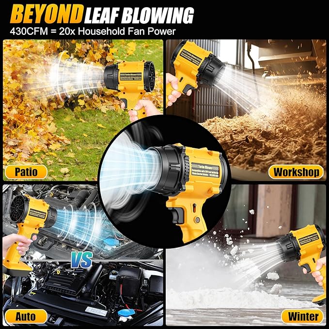 Cordless Leaf Blower Compatible with for DeWalt 20V Battery, Mini Handheld Blower with 125MPH 430CFM Power, Lightweight Air Blower for Garage, Lawn & Home Use (Battery Not Included)