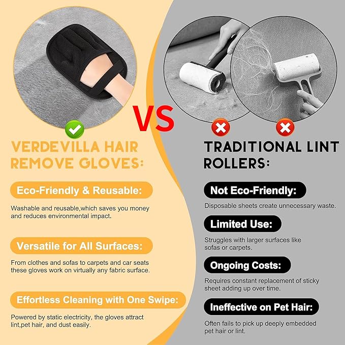 Pet Hair Removal Glove for Cats & Dogs ‒ Pack Upgraded Five-Finger Electrostatic, Reusable Double-Sided Magic Brush Tool for Couch, Furniture, Carpet, Clothing & Car Seat, 2 Pack.