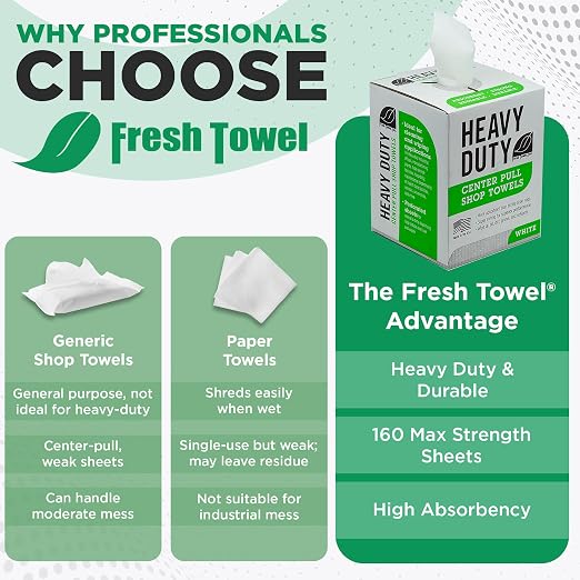 Fresh Towel Heavy Duty White Shop Towels 160 Sheets, 9x12 Inch Disposable Center Pull Shop Rags for Painters, Contractors, Automotive and Garage, Tough as Rags Streak Free Cleaning Towels, FT800