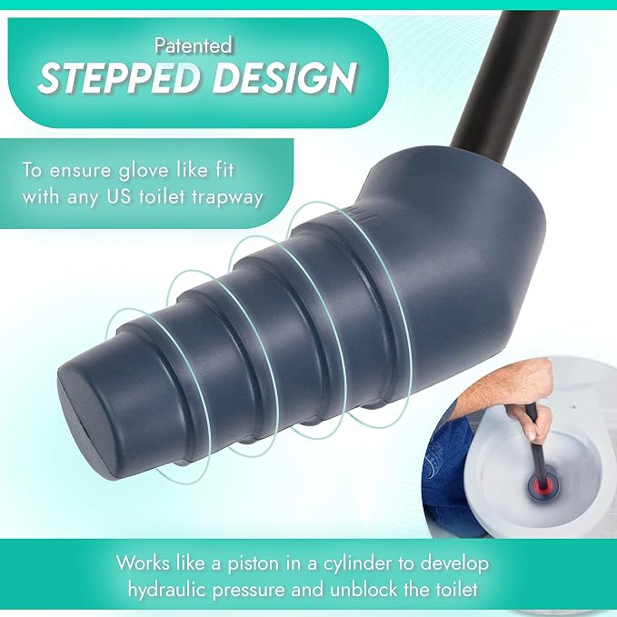 THRUSTER Professional Toilet Unblocker for US Toilets | Hydraulic Pressure Plunger for Severe Clogs and Persistent Blockages