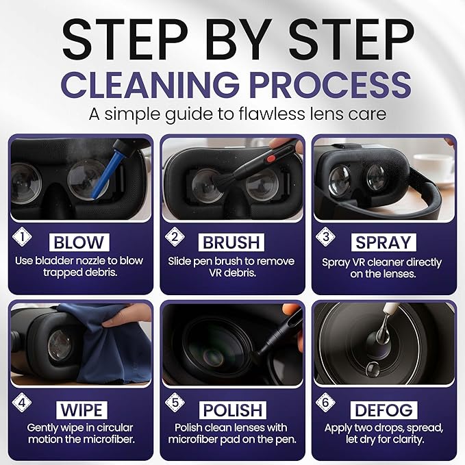 VR Cleaning Kit and Anti-Fog Treatment - Includes VR Cleaner Gel Sprays, Microfiber Cloths, Anti Fog Drop Treatments, Brush and Air Bladder with Precision Nozzle