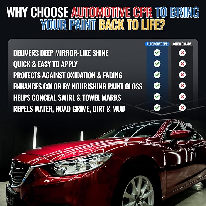 Exterior Bundle - Ceramic Paint Shine & Protector, Glass Cleaner & Rain Repellent, Tire Shine
