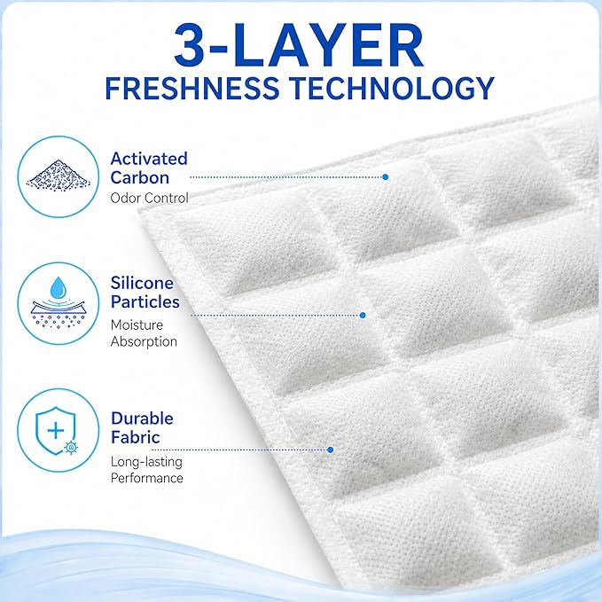 Rechargeable Refrigerator Deodorizer, Unscented Fridge Deodorizer & Moisture Absorber, Odor Eliminator for Fridge & Freezer, Long-Lasting Cut-to-Fit Fridge Shelf Liner, 11.8 × 19.3 in