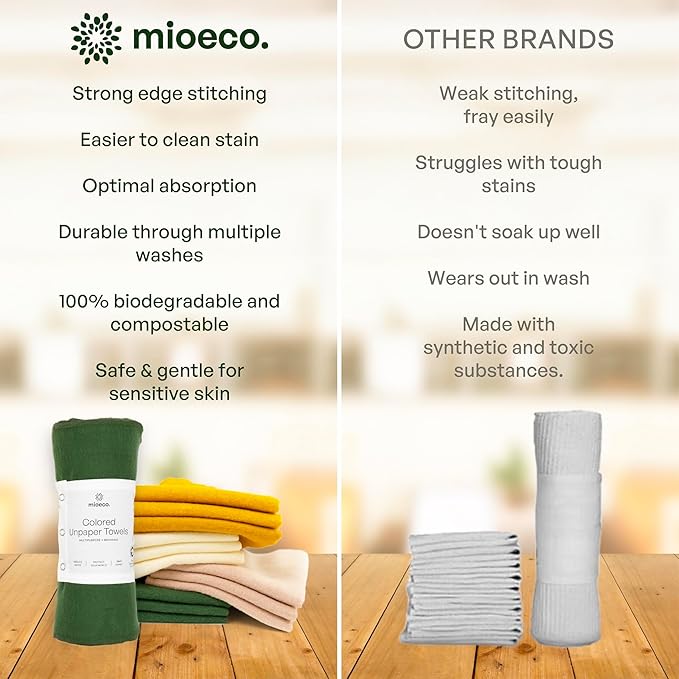 mioeco 24 Pack Multicolored Reusable unPaper Towels - Nature Friendly - Organic Cotton Alternative - Thick, Strong, Paperless Kitchen Dish Cloths - Reusable Napkins - Dish Towels - Cloth Napkin