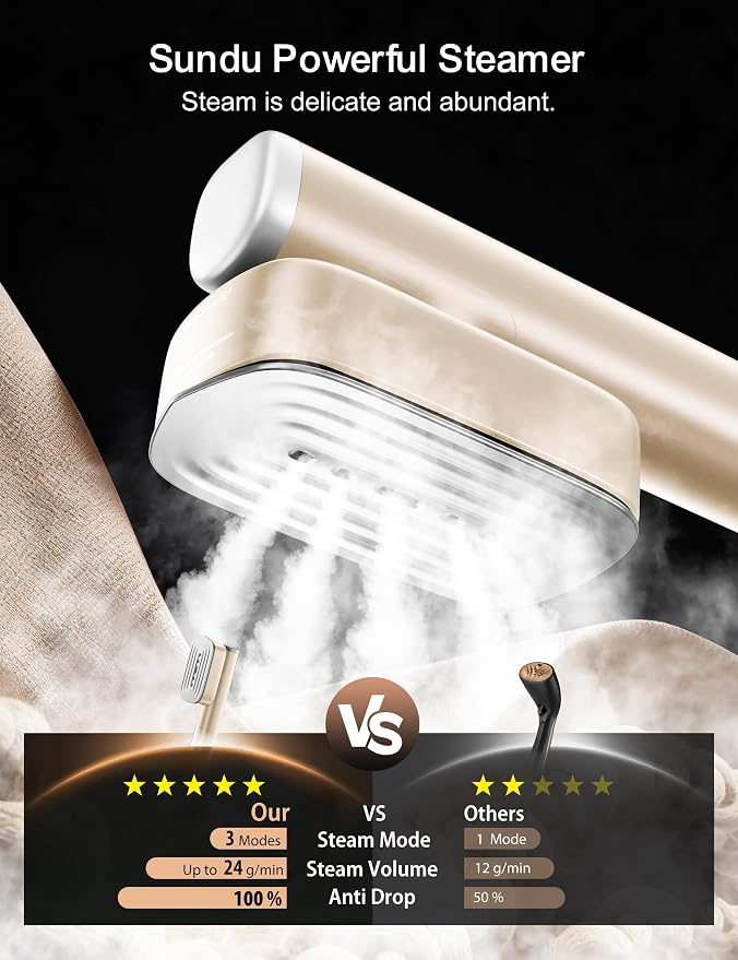 Sundu Travel Steamer for Clothes, Portable Handheld Garment Steamer, 2 Water Tanks (180 ml +100 ml), 25 Minutes of Continuous Ironing for Travel,Home Pale Gold