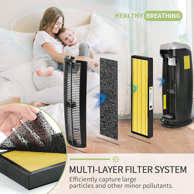 【Upgraded】Nisreen AC4825 Pet Odor Eliminator HEPA Filter B Replacement Compatible with FLT4825 Filter B True HEPA Filter, for Models AC4825E AC4300 AC4900CA AP2200CA, 4 H13 HEPA and 4 Pre-Filters