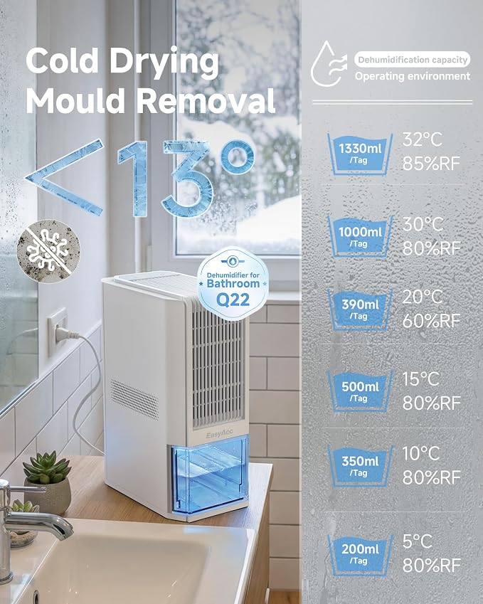 EasyAcc 2000ML Bathroom Dehumidifier, 45 oz/Day Lager Dehumidifier for Bathroom, Quiet Moisture Control Lager Dehumidifier for Home, Auto Shut-Off, 68 oz Tank, 7 LED Light for Closet RV