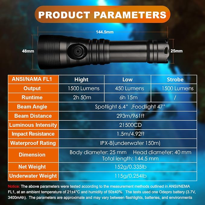 SD1500 Dive Light 1500 Lumens Scuba Diving Flashlight 3 Modes Waterproof Underwater Diving Safety Backup Lights with Power Indicator for Night Diving