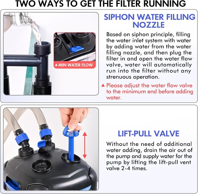 AMOSIJOY Canister Filter, Ultra-Quiet External Aquarium Filter with Free Media for Large Fish Tanks and Aquariums