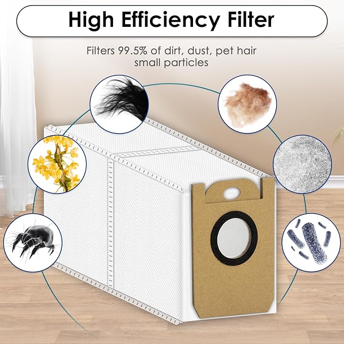 (20 Pack) L8000 Plus Replacement Parts Compatible with Tikom L8000 Plus Robot Vacuum Cleaner, 1 Roller Brush, 6 Side Brushes, 4 HEPA Filters, 5 Dust Bags, 4 Mop Pads, Accessories Kit