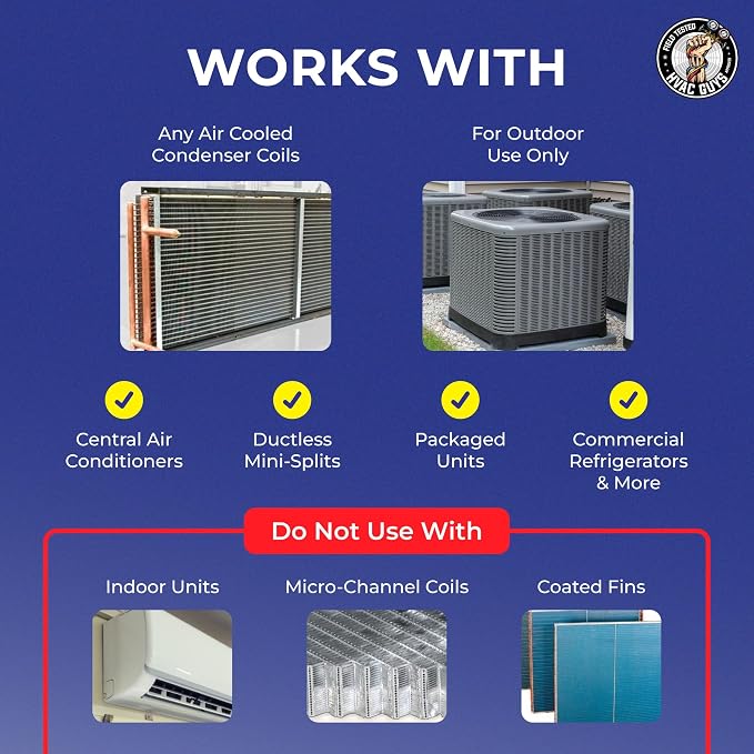 Leak Saver Foaming AC Condenser Coil Cleaner 4PK - 1 Quart | Concentrated Formula Makes 1 Gallon | Extreme Duty Foaming Condenser Cleaner for AC Unit