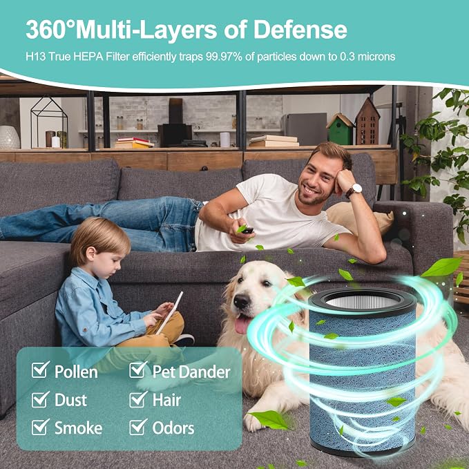 HP301 HP302 Replacement Filter for Shark NeverChange Air Purifier | Compatible with Shark HP301/HP302 Air Purifier MAX, 3-in-1 NeverChange HEPA Air Filter, Part#HE3FKPET
