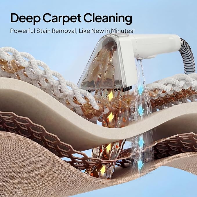 Portable Carpet Cleaner Machine for Pet Stains Upholstery Car Interior, 16kPa Powerful Suction Spot Cleaner with 2.3L+1.3L Dual Tank Self-Cleaning for Couch Rug Stairs Sofa Handheld Deep Cleaner