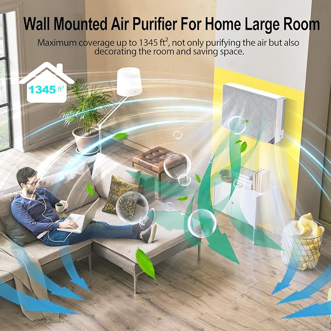 Wall-Mounted Air Purifiers for Home Dust Pollen Pets Hair Smoke in Bedroom, HEPA Air Purifier for Home Large room Covers Up to 1345 sq.ft, Sleep Mode, Auto Mode, WiFi/Remote Control, Timer