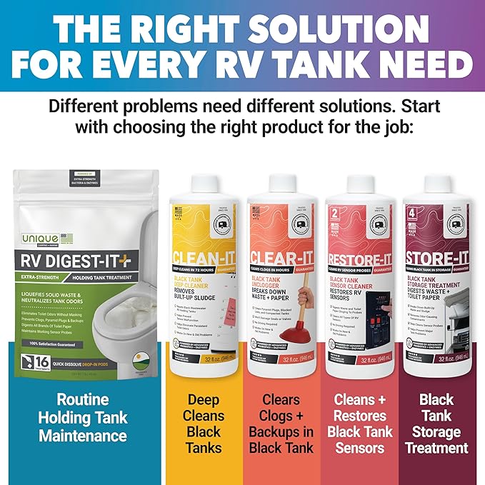Unique RV Digest-It Plus RV Tank Treatment Pods – 16 Treatments, Breaks Down Waste & Toilet Paper + Eliminates Odors at Source, RV Black Tank Treatment