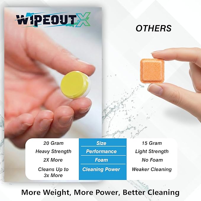 WipeoutX 3-in-1 Appliances Cleaner 72 Tablets Combo (24 Each) Dishwasher Cleaner, Washing Machine Cleaner & Garbage Disposal Cleaner Tablets – Deep Cleaning & Deodorizer