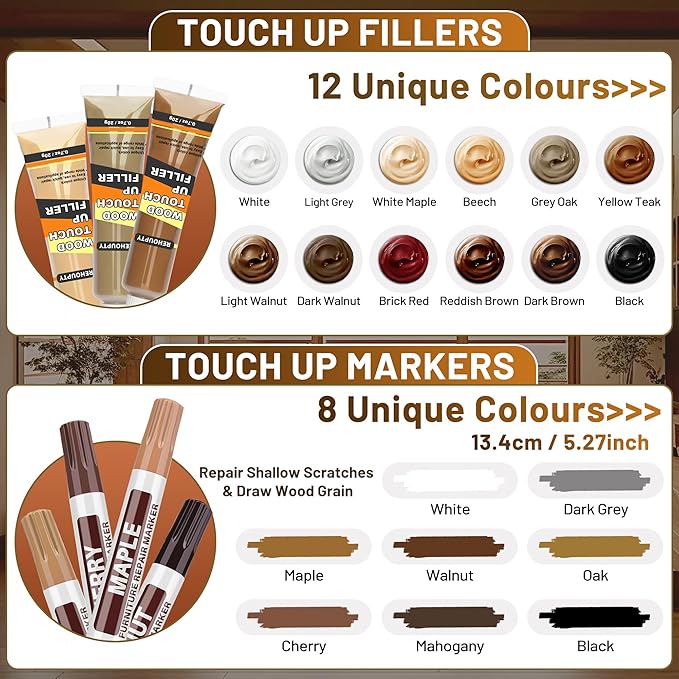 Wood Furniture Repair Kit, All-in-One Laminate Floor Repair Kit - Wood Putty, 12 Colors Wood Filler & 8 Colors Furniture Markers and Beeswax, Wood Repair for Scratch Cracks Hole Discoloration