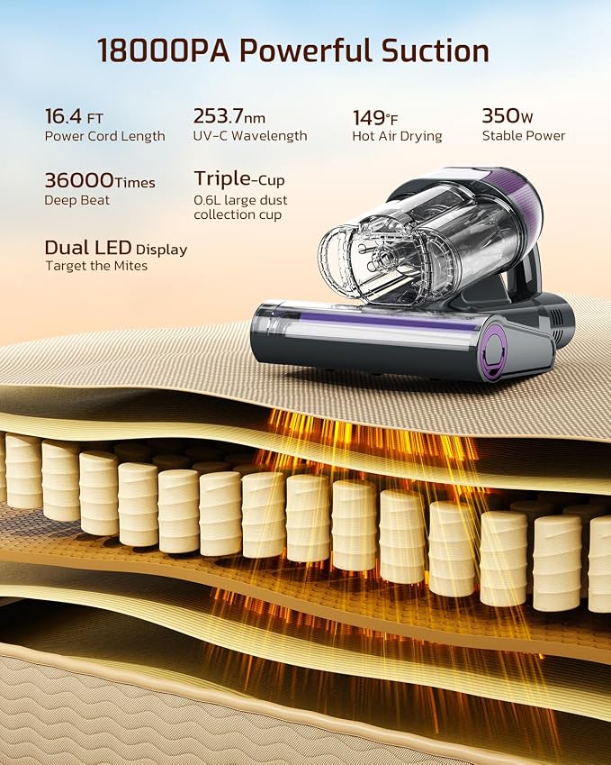 Simple Deluxe Mattress Vacuum Cleaner, 350W Bed Vacuum Cleaner with 18Kpa Powerful Suction and Triple Dust Bin, 253.7nm UV-C Light, HEPA Filter & Ultrasoni, 149℉ Heat, Handheld for Bed, Sofa, Corded