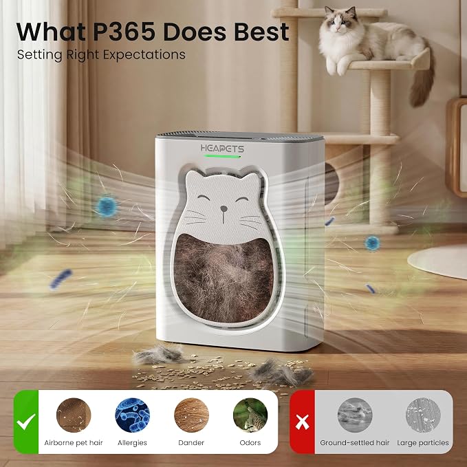 Pet Air Purifier for Home, H13 HEPA Washable Filter,Air Cleaner with APP&Air Quality Monitor for Pet Hair Dander Odor Allergies Pollutant Smoke Dust for Large Rooms 2200 Ft², Auto Mode,P365 White