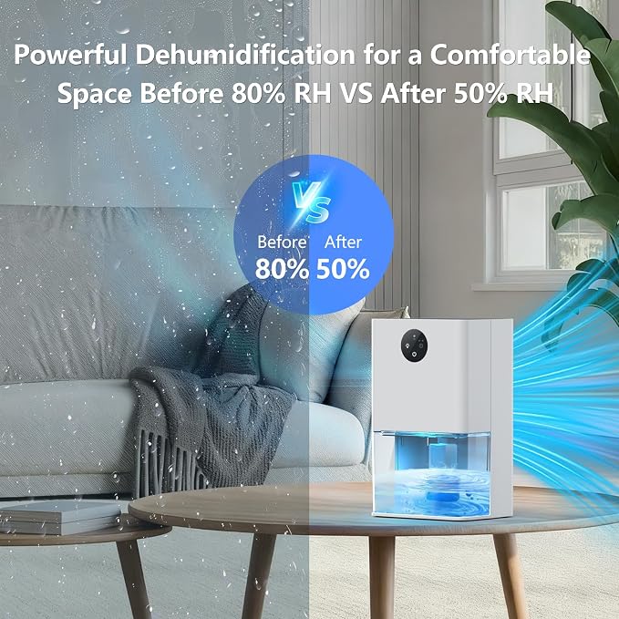 Dehumidifier, 1500ML (50 OZ) Small Dehumidifier for Home (300 Sq. Ft), Quiet with Auto Shut Off, Ideal for Bedroom Bathroom RV Closet