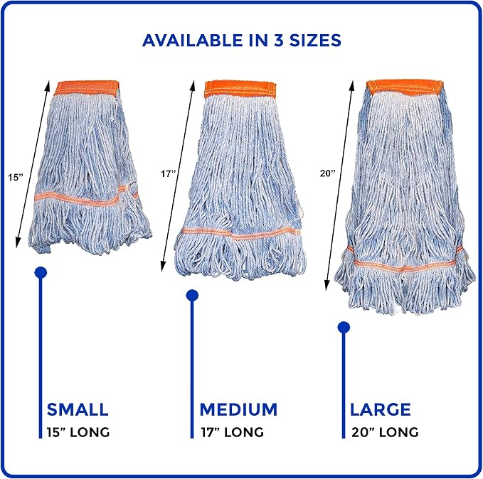 Nine Forty 2-Pack Industrial and Commercial-Grade Looped End Wet Mop Head Refill - Heavy Duty 20 Inch 4-Ply Premium Synthetic Yarn - for Optimal Absorption and Durability - Blue (2 Pack, Large)