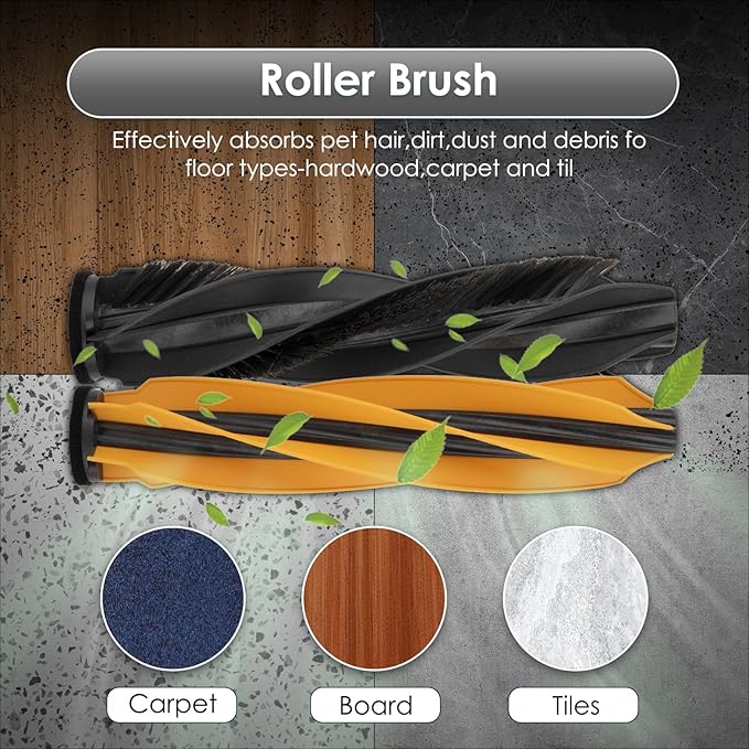 (21 Pack) D20 Pro Plus Replacement Parts Compatible with Dreame D20 Pro Plus Robot Vacuum Cleaner, 2 Roller Brushes, 5 Mop Pads, 4 HEPA Filters, 4 Dust Bags, 6 Side Brushes, Accessories Kit