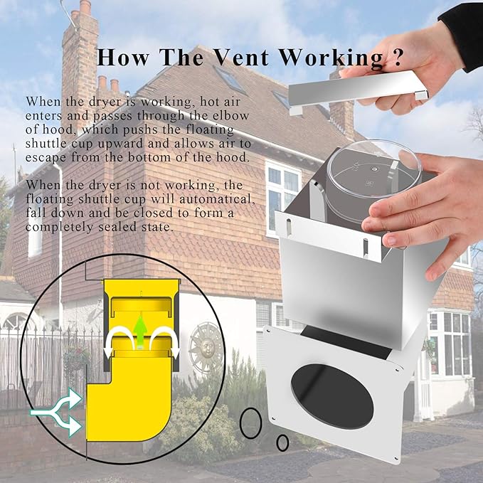 Outdoor Dryer Vent Cover Natural Energy Saving - Dryer Exhaust Air Vent Closure, Professional Dryer Vent Seal, Durable Stainless Steel, Fits for 4" Tube